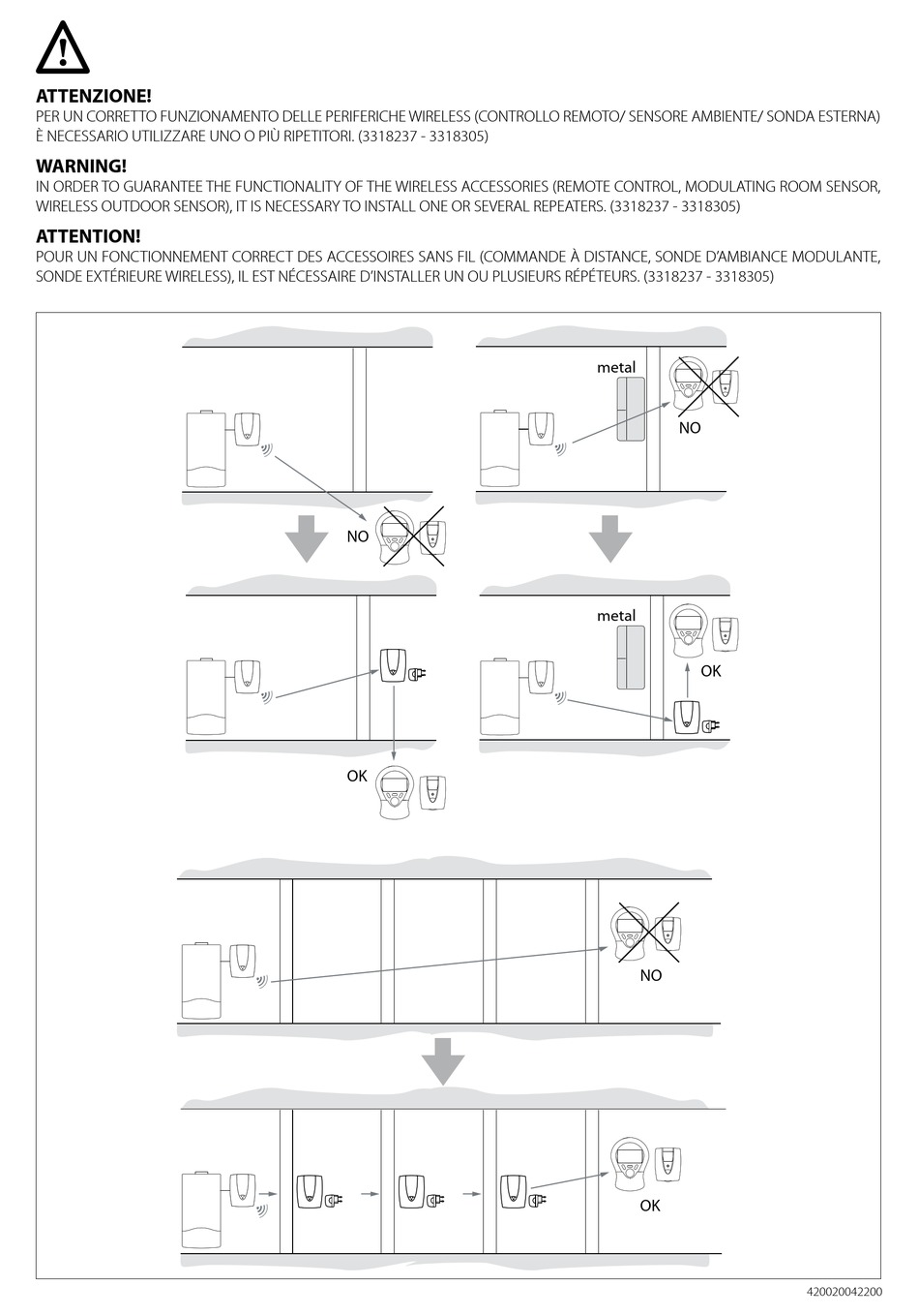 ARISTON 3318237 ASSEMBLY AND OPERATION INSTRUCTIONS MANUAL Pdf Download ...