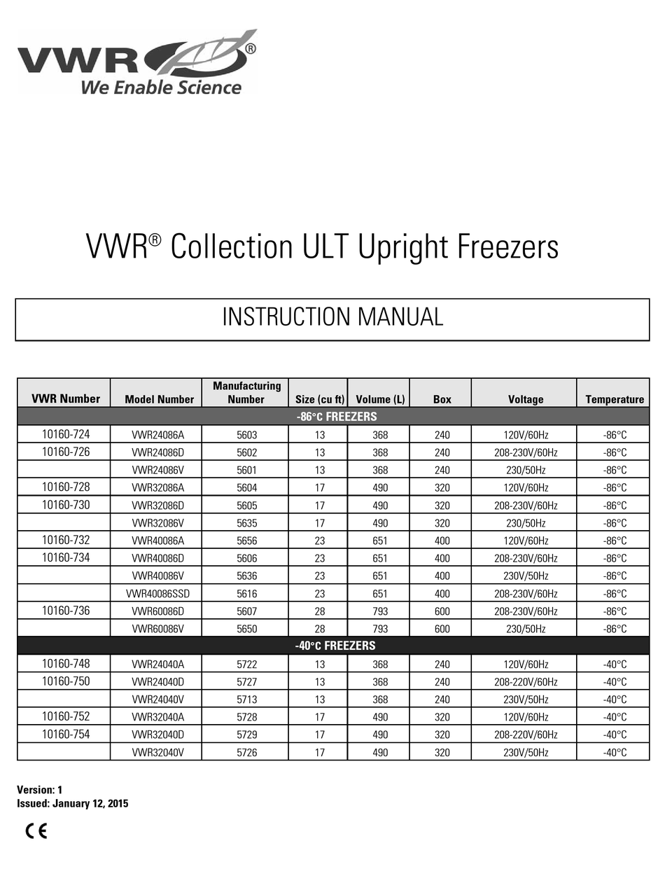 VWR VWR24086A INSTRUCTION MANUAL Pdf Download ManualsLib