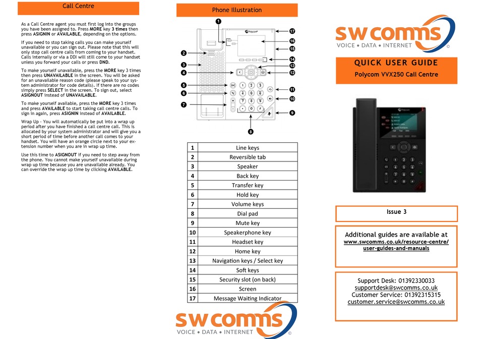 VVX250 QUICK USER MANUAL Pdf Download ManualsLib