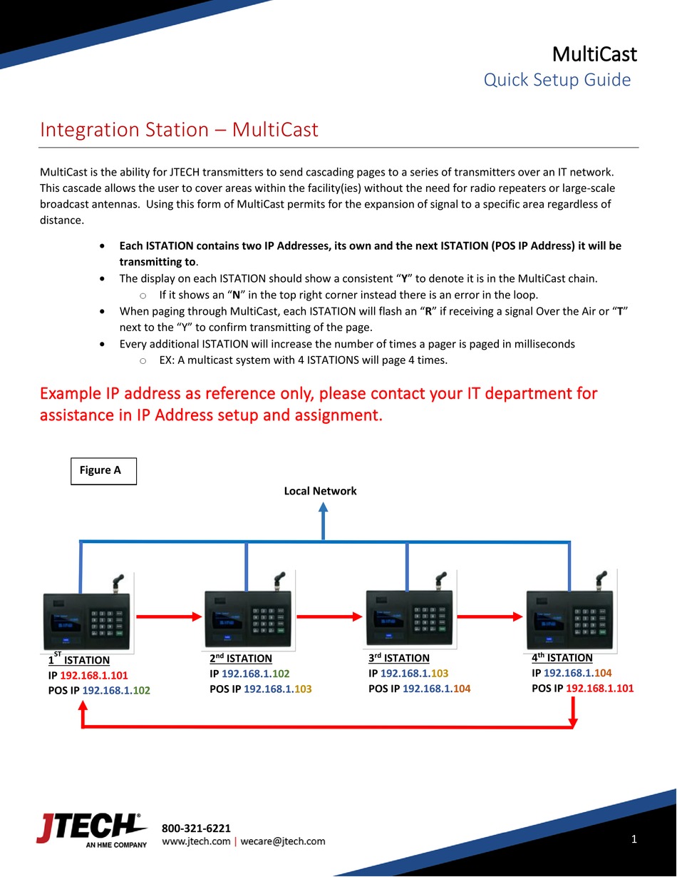 JTECH MULTICAST QUICK SETUP MANUAL Pdf Download ManualsLib