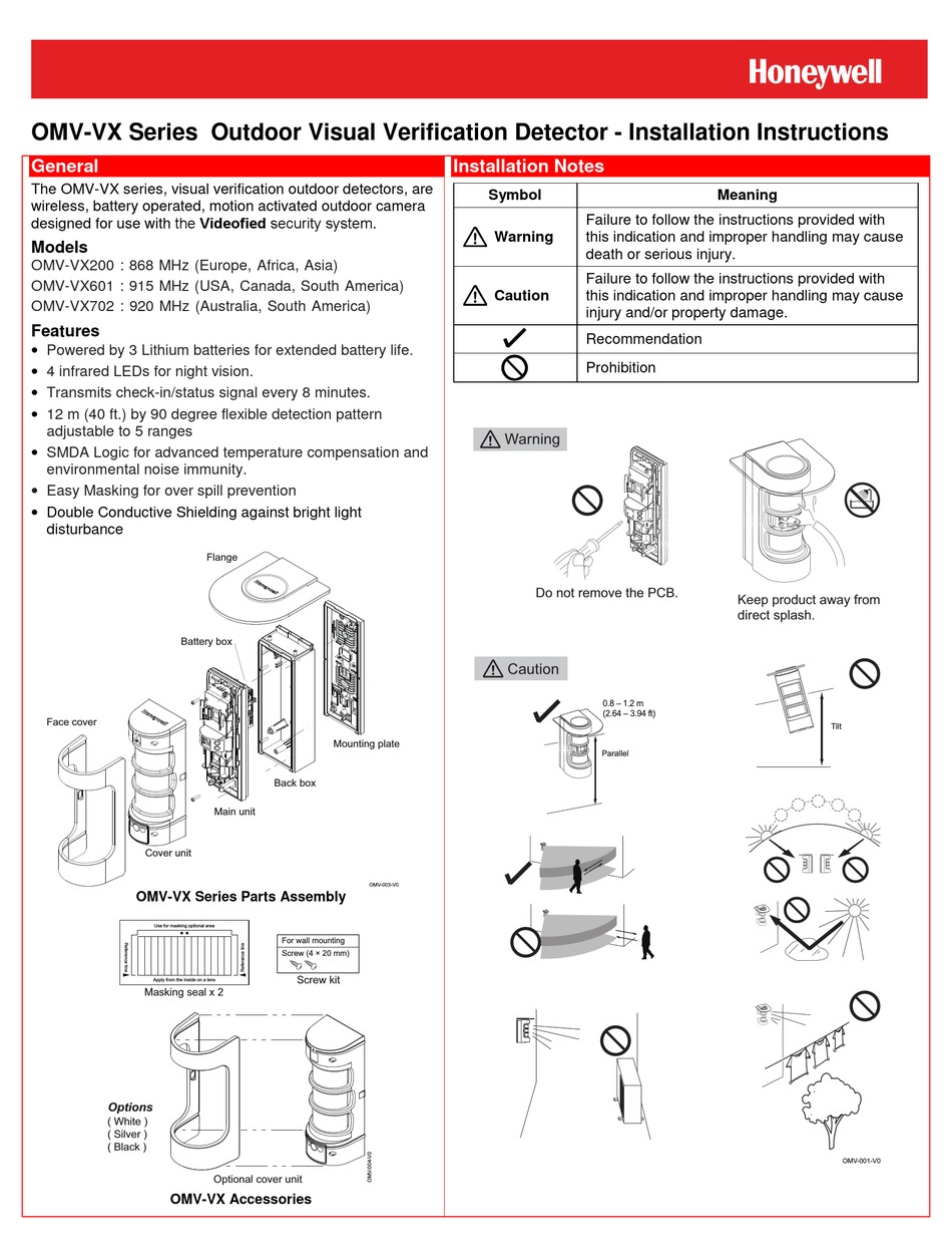 HONEYWELL OMVVX SERIES INSTALLATION INSTRUCTIONS MANUAL Pdf Download