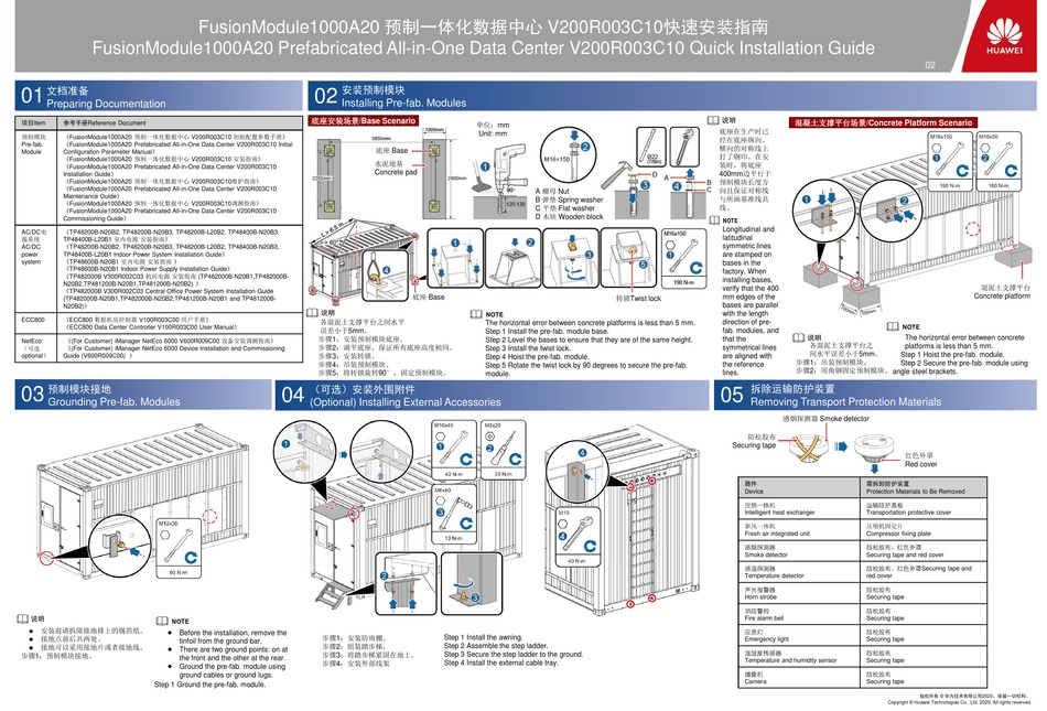 HUAWEI FUSIONMODULE1000A20 QUICK INSTALLATION MANUAL Pdf Download