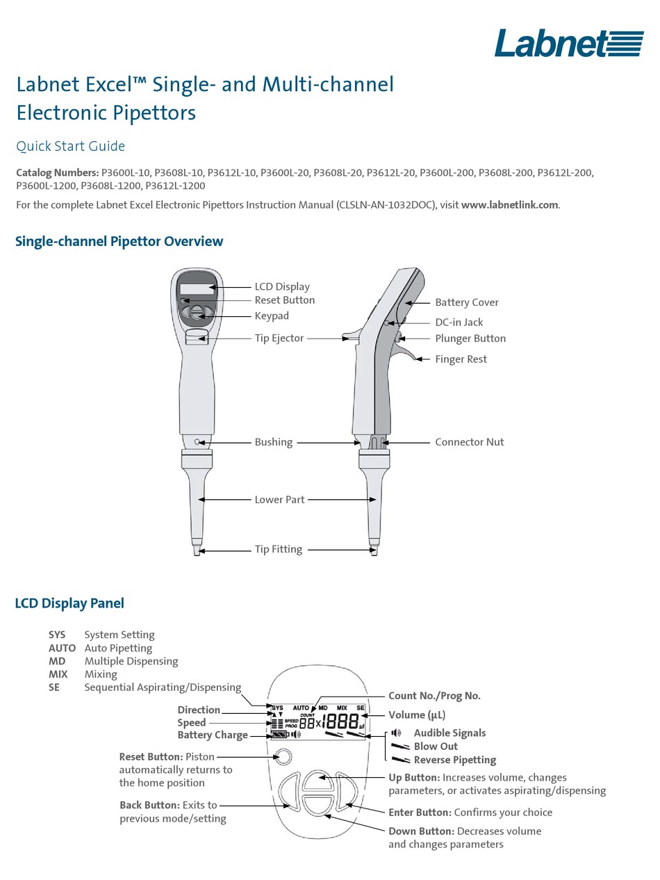 EXCEL P3600L10 QUICK START MANUAL Pdf Download ManualsLib