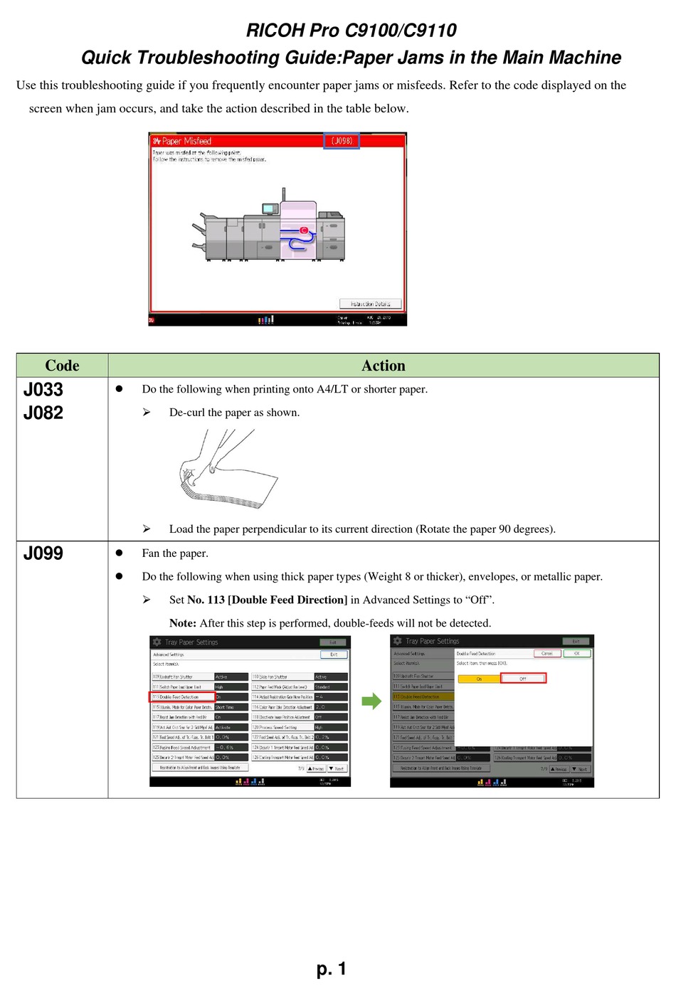 ricoh-pro-c9100-quick-troubleshooting-manual-pdf-download-manualslib