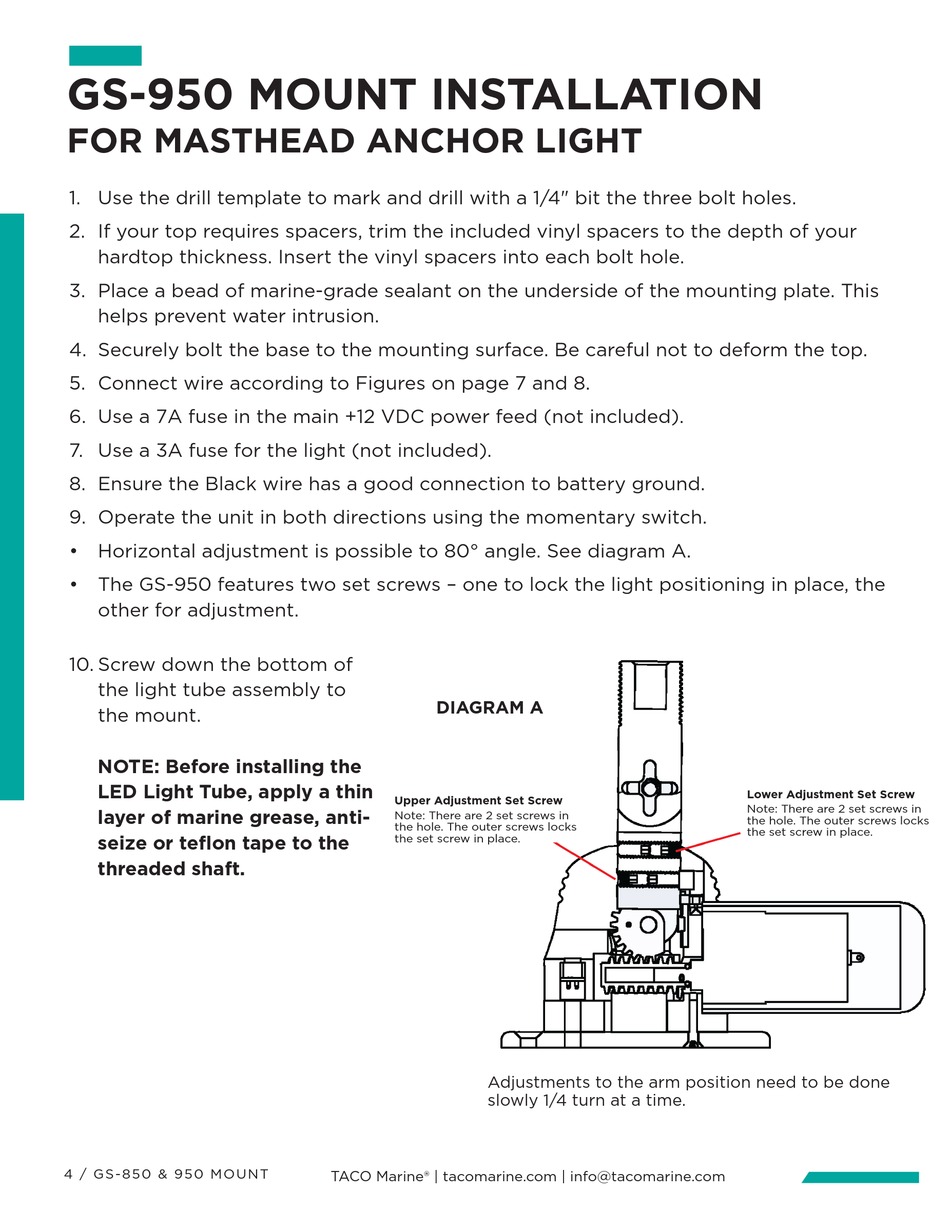 TACO MARINE GS950 INSTALLATION MANUAL Pdf Download ManualsLib
