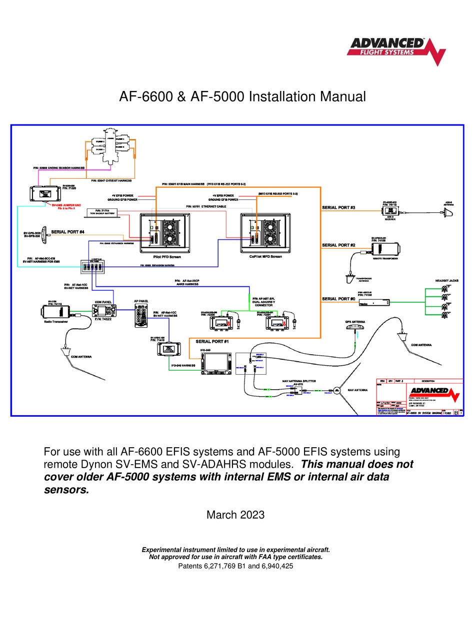 ADVANCED AF-6600 INSTALLATION MANUAL Pdf Download | ManualsLib