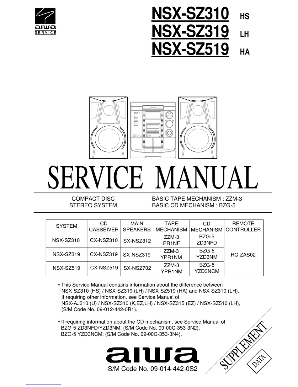 AIWA NSX-SZ310 SERVICE MANUAL Pdf Download | ManualsLib