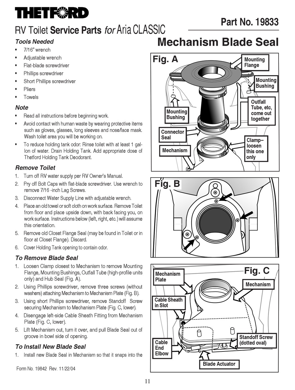 THETFORD 19833 QUICK START MANUAL Pdf Download ManualsLib