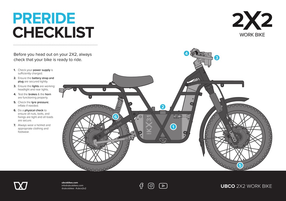 ubco 2x2