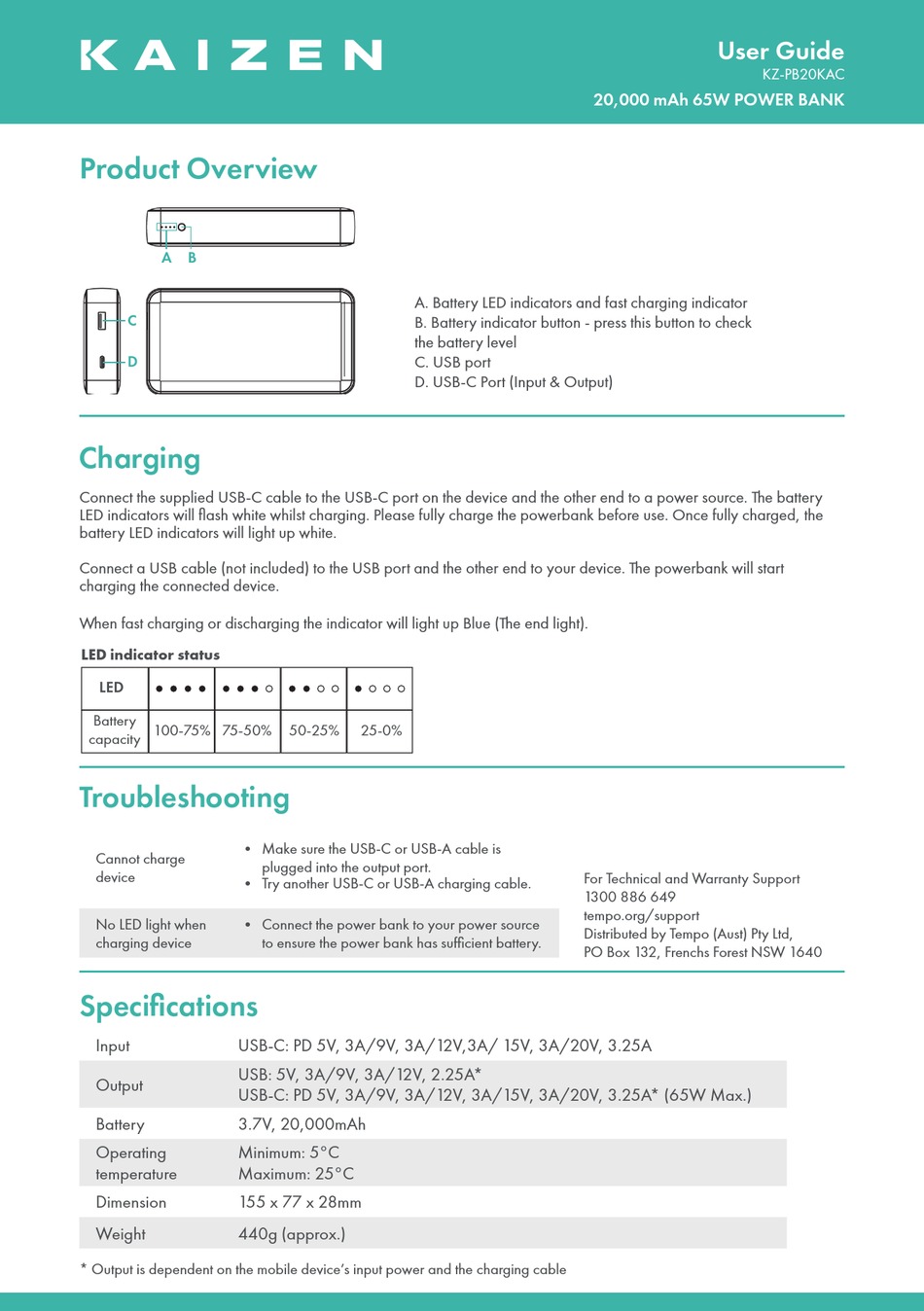KAIZEN KZPB20KAC USER MANUAL Pdf Download ManualsLib