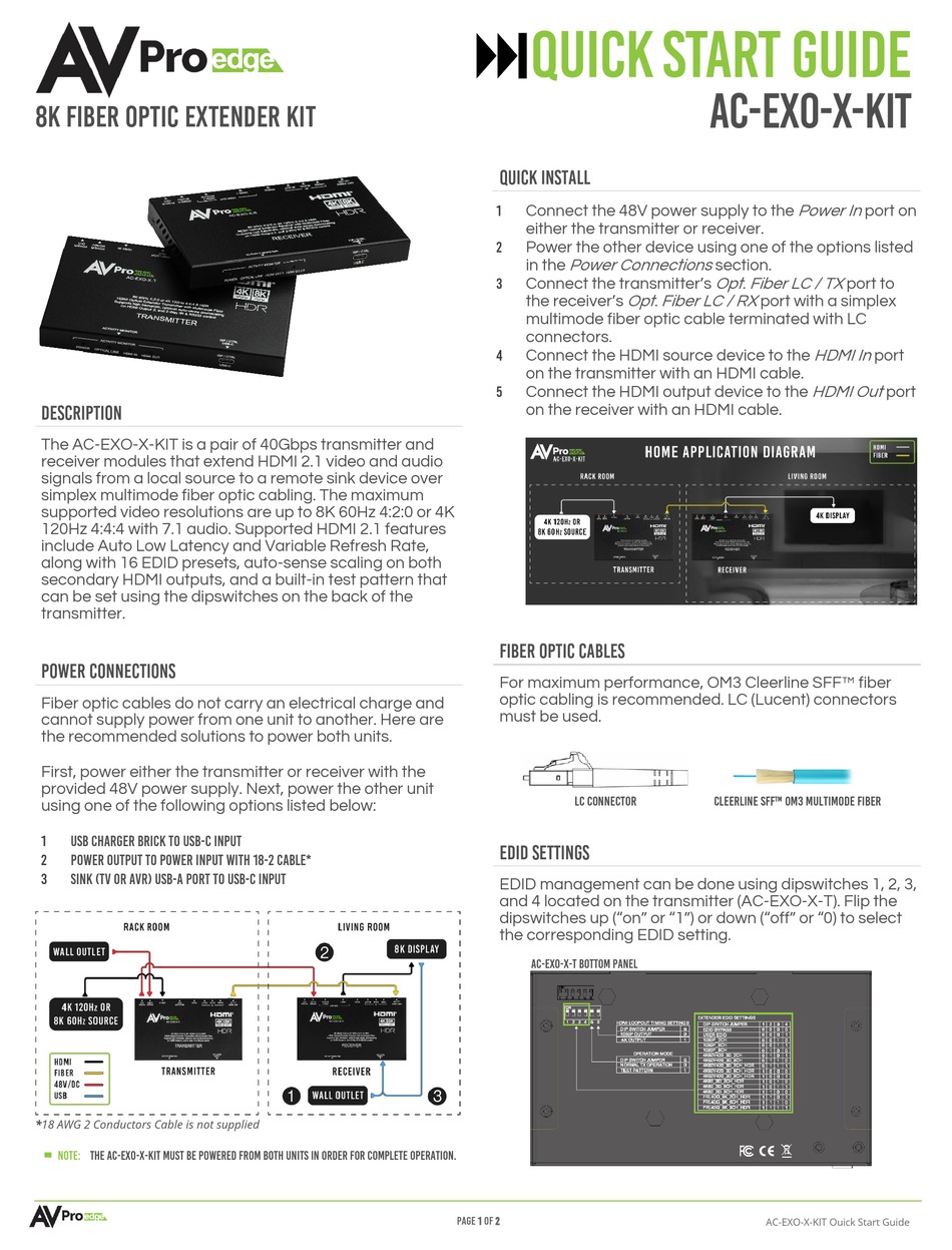 AVPROEDGE ACEXOXKIT QUICK START MANUAL Pdf Download ManualsLib