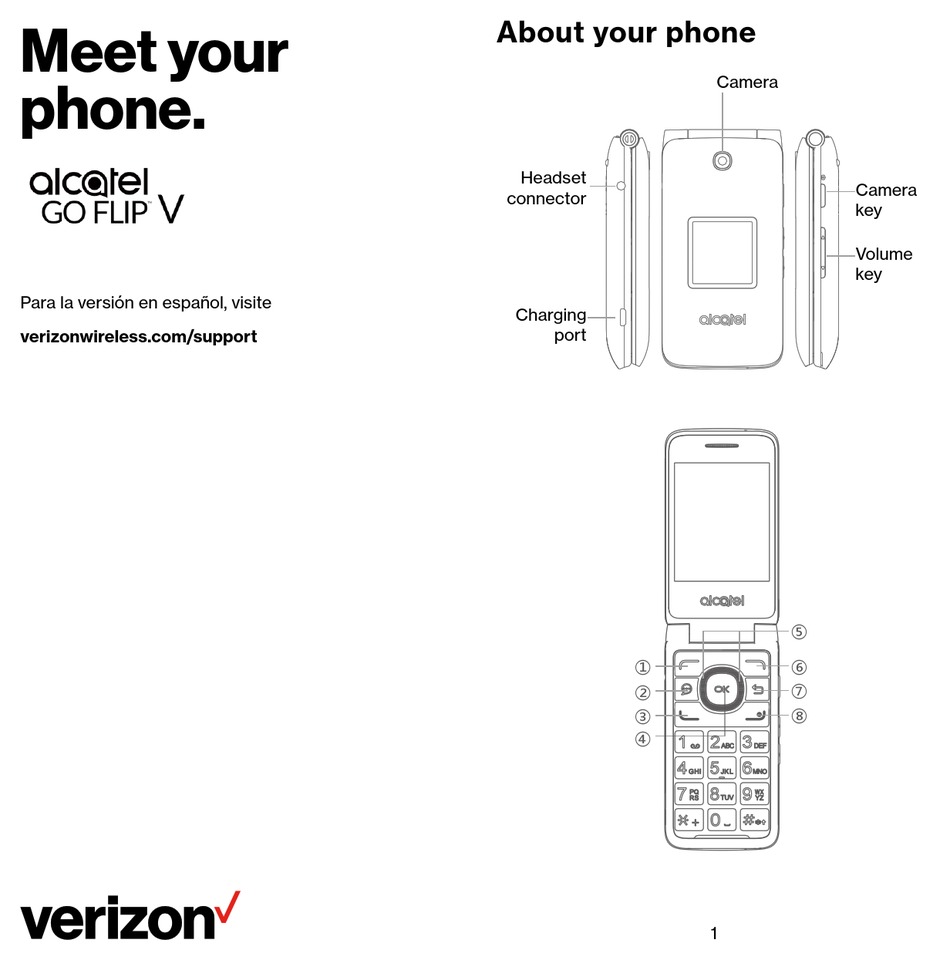 ALCATEL GO FLIP V MANUAL Pdf Download ManualsLib