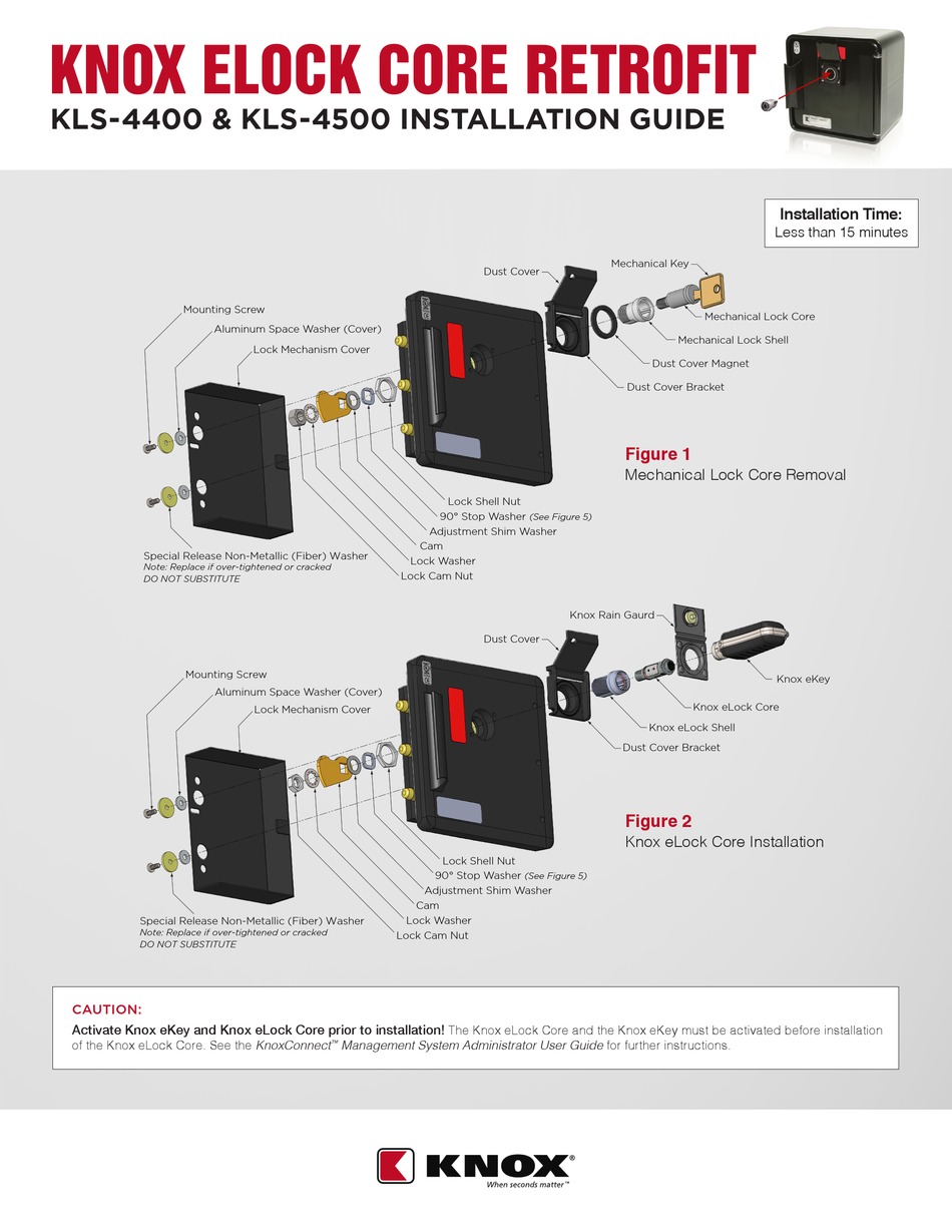 KNOX KLS4400 INSTALLATION MANUAL Pdf Download ManualsLib