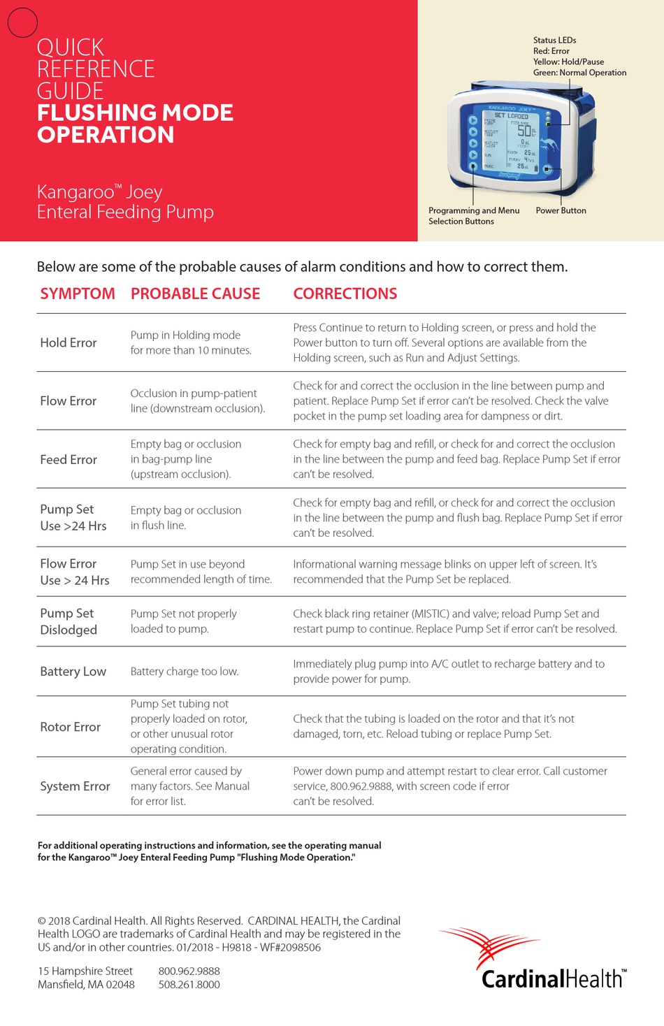 KANGAROO JOEY QUICK REFERENCE MANUAL Pdf Download ManualsLib