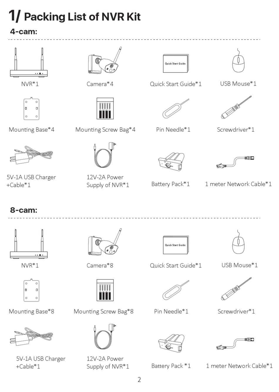 ZOSI 306 PRO MANUAL Pdf Download ManualsLib