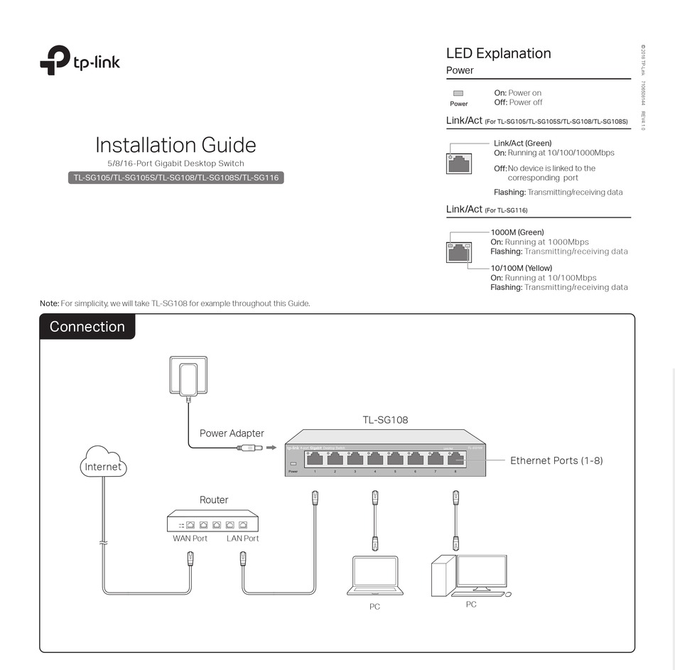 TP-LINK TL-SG108S INSTALLATION MANUAL Pdf Download | ManualsLib