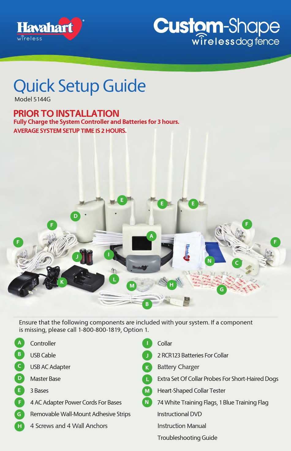 HAVAHART CUSTOMSHAPE 5144G QUICK SETUP MANUAL Pdf Download ManualsLib