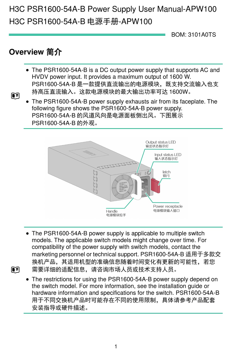 H3C PSR1600-54A-B USER MANUAL Pdf Download | ManualsLib