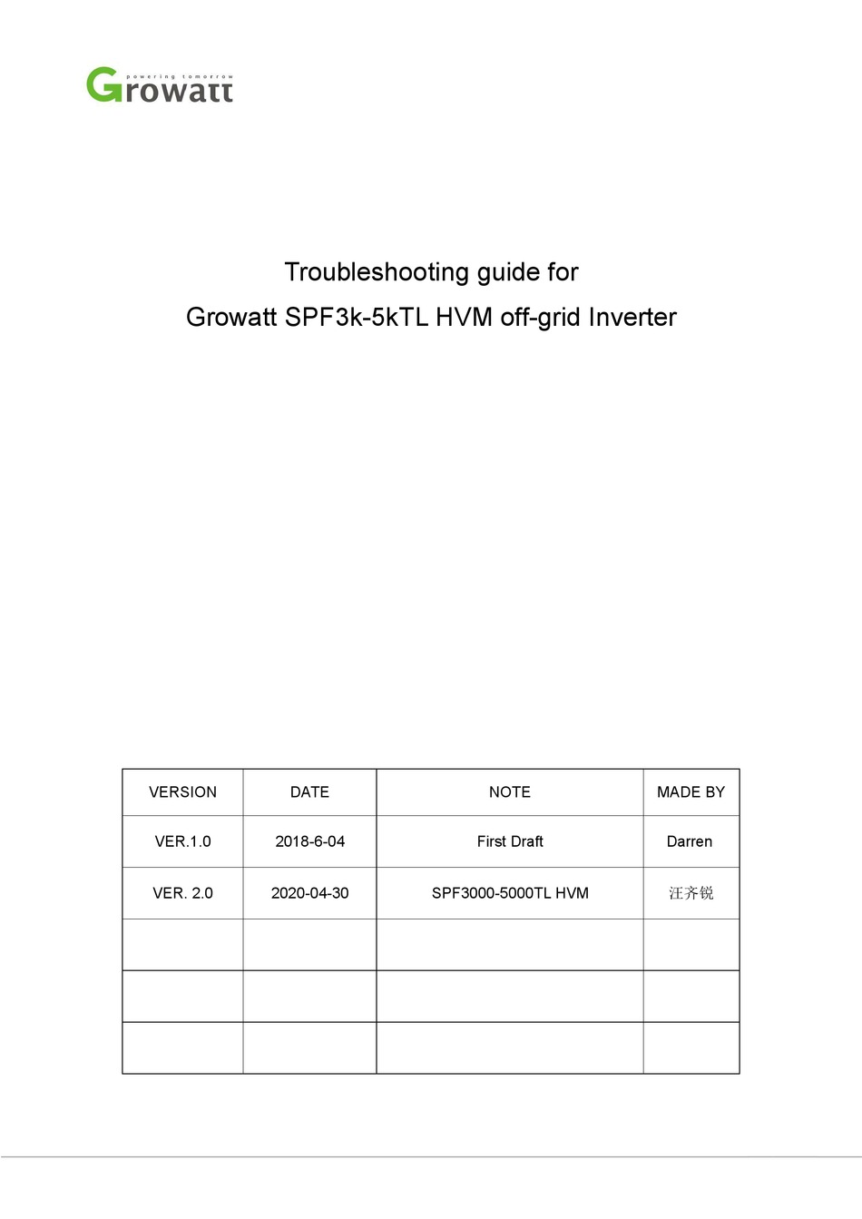 GROWATT SPF3000TL HVM TROUBLESHOOTING MANUAL Pdf Download ManualsLib