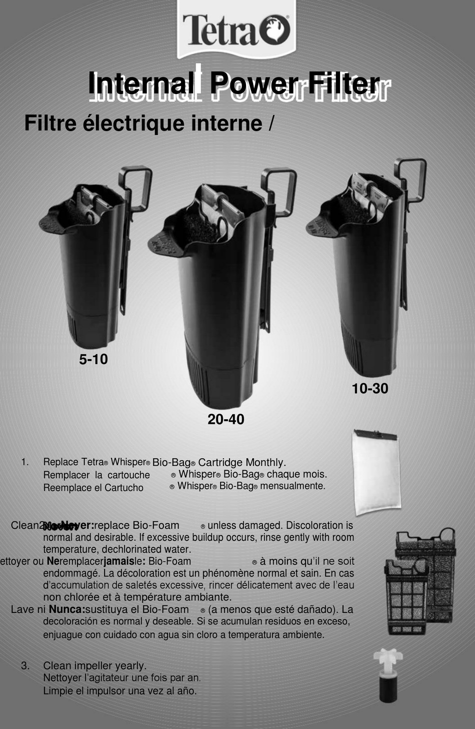 TETRA 510I QUICK START MANUAL Pdf Download ManualsLib
