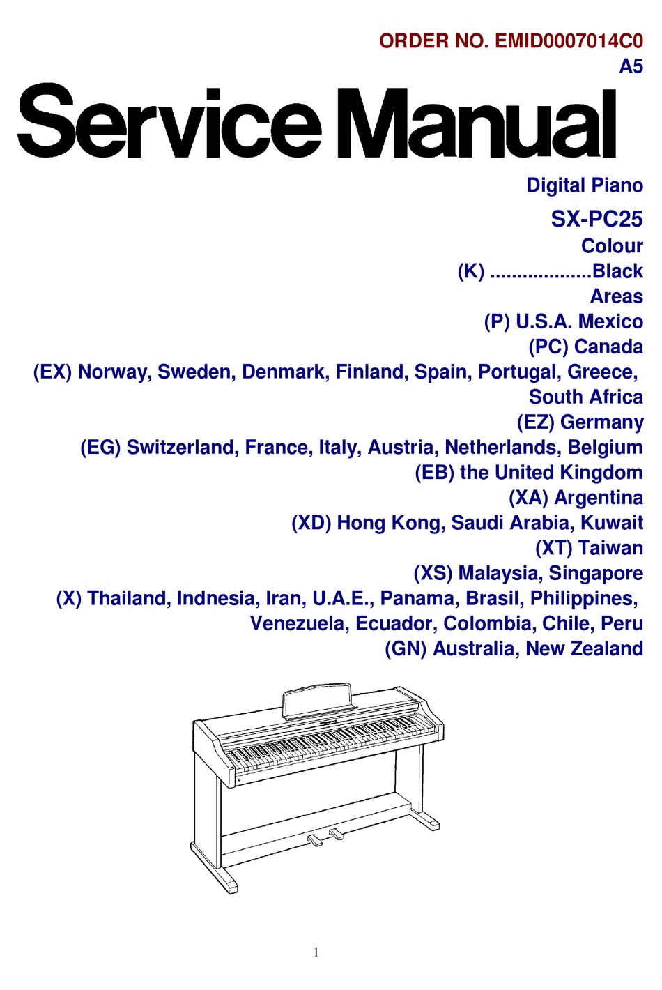 TECHNICS SX-PC25 SERVICE MANUAL Pdf Download | ManualsLib