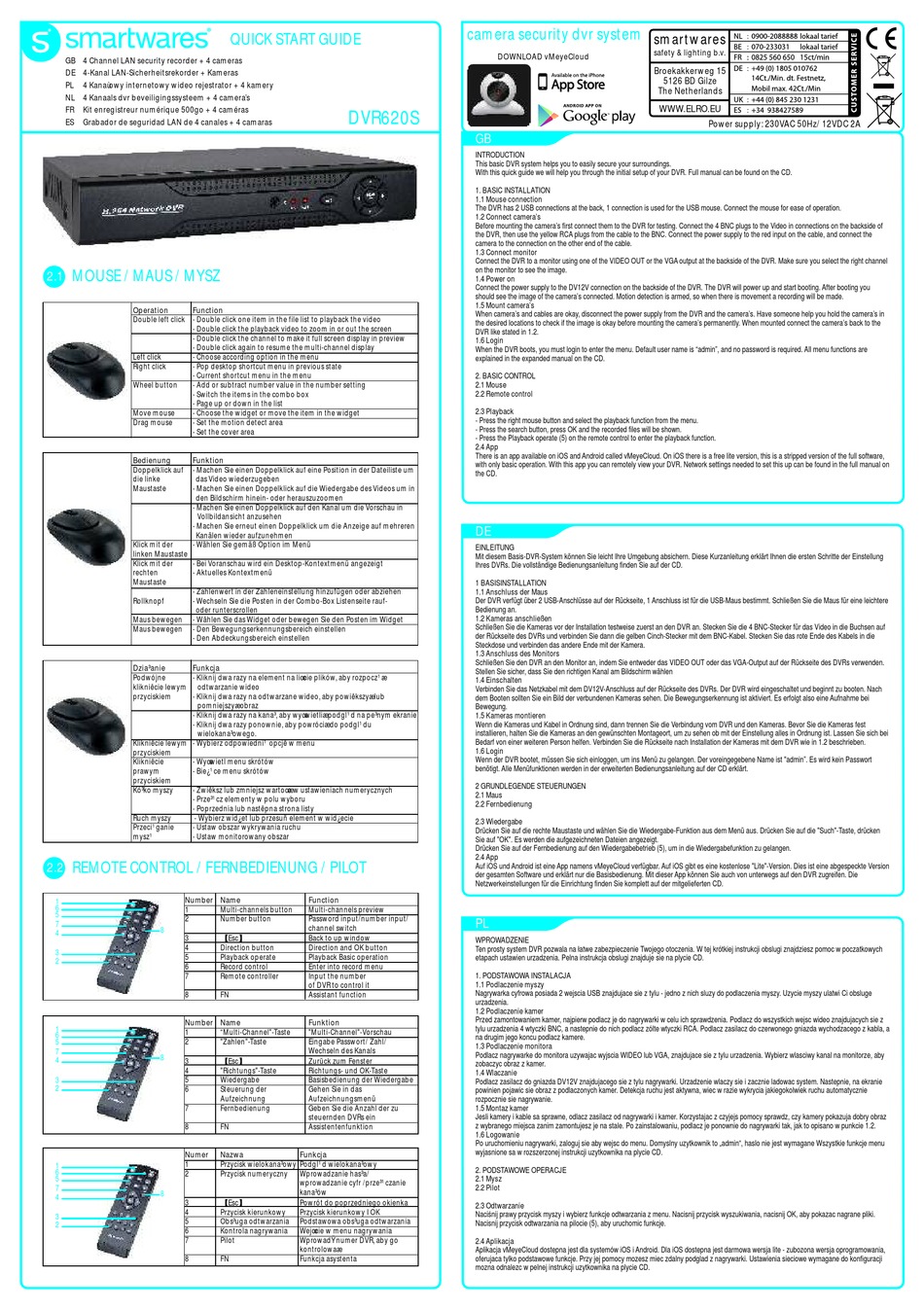 SMARTWARES DVR620S QUICK START MANUAL Pdf Download ManualsLib