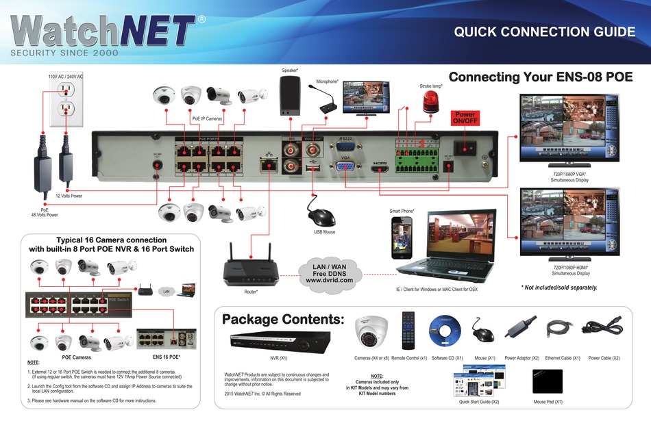 ENS08 POE CONNECTION MANUAL Pdf Download ManualsLib