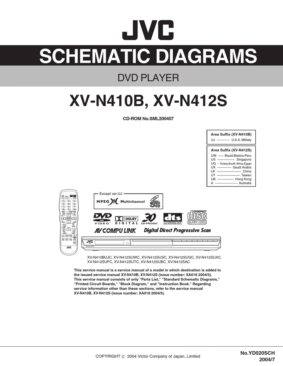 JVC XV-N410B SCHEMATIC DIAGRAMS Pdf Download | ManualsLib