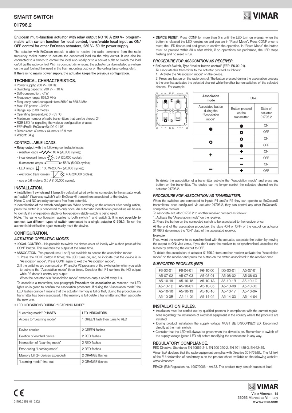 VIMAR 01796.2 MANUAL Pdf Download ManualsLib