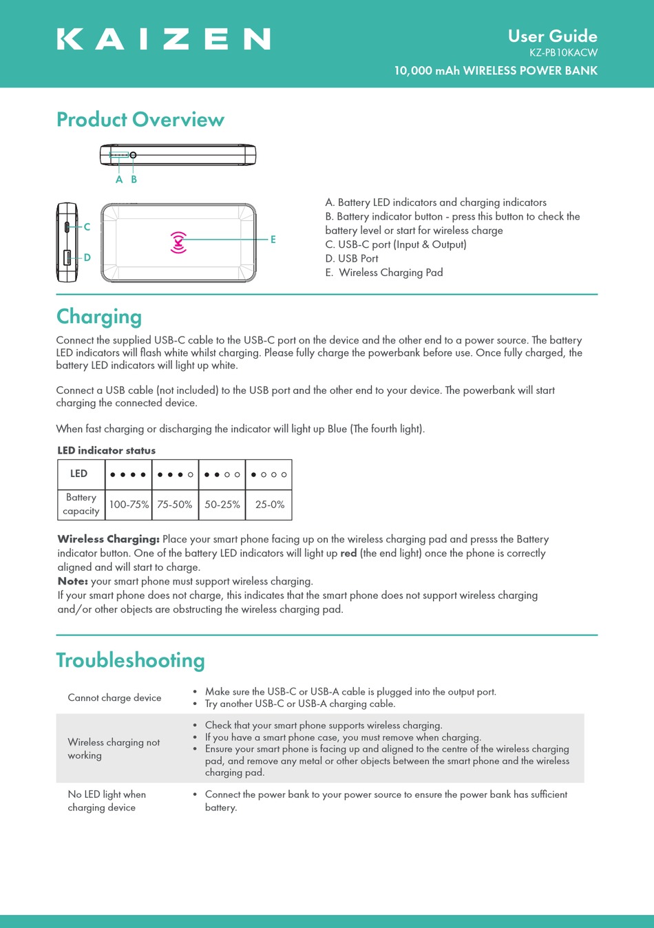 KAIZEN KZPB10KACW USER MANUAL Pdf Download ManualsLib