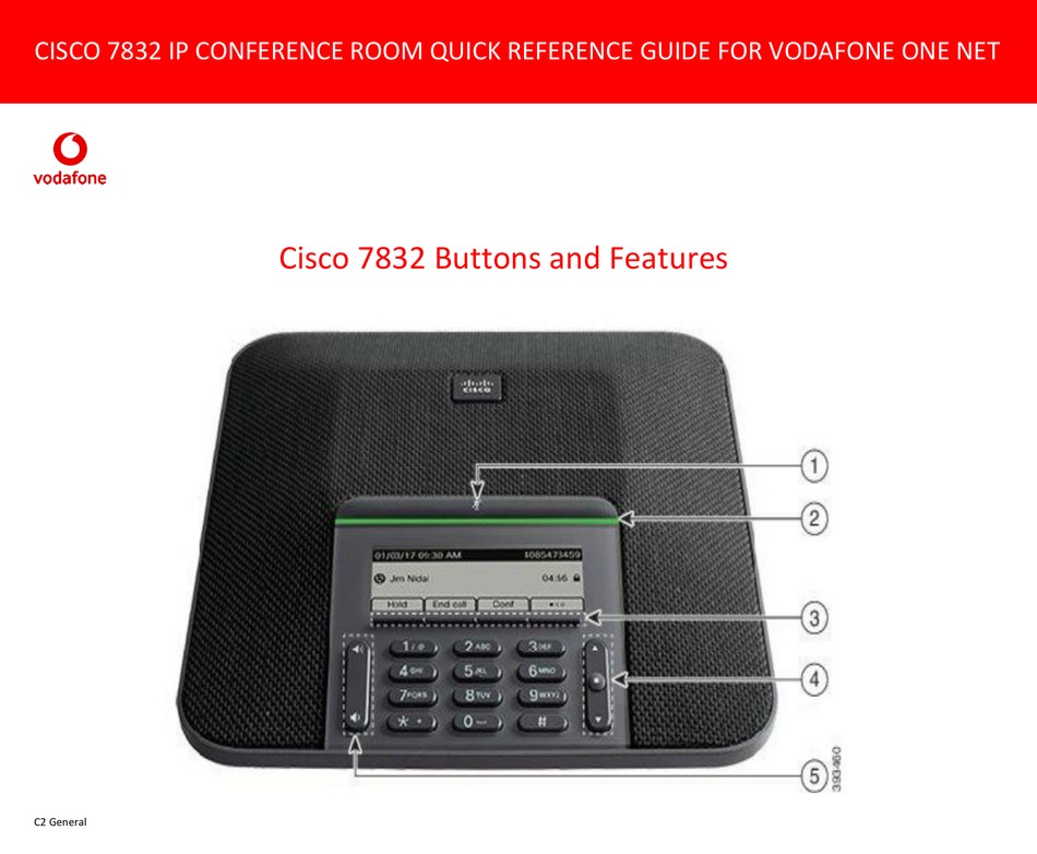 CISCO 7832 INSTRUCTIONS MANUAL Pdf Download | ManualsLib