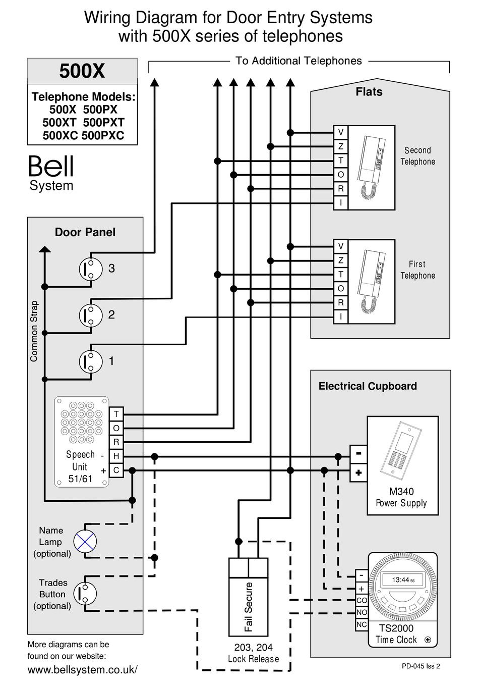 Bell System 500x Series Wiring Diagram Pdf Download 