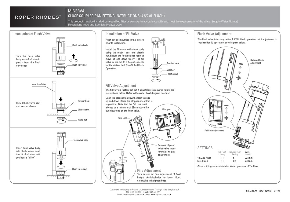 ROPER RHODES MINERVA INSTRUCTIONS Pdf Download ManualsLib