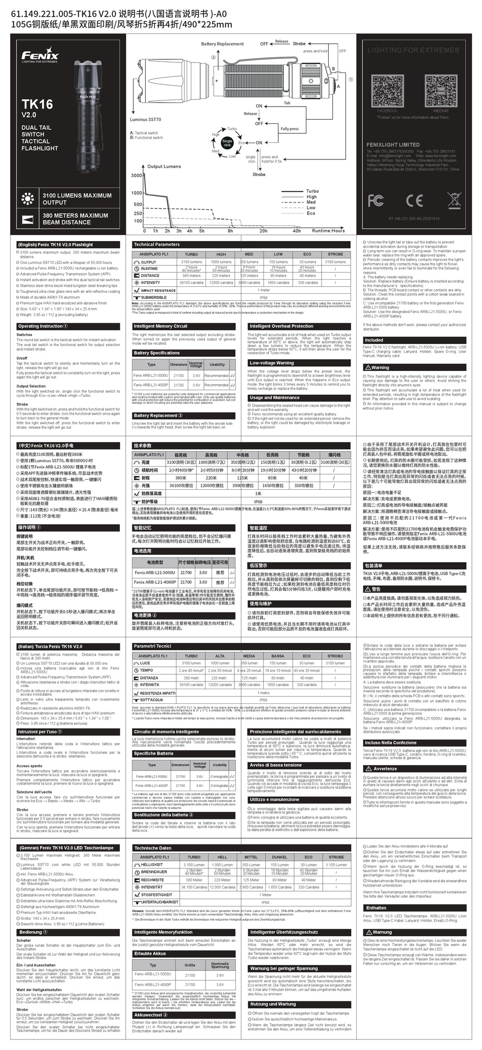 FENIX TK16 V2.0 MANUAL Pdf Download | ManualsLib