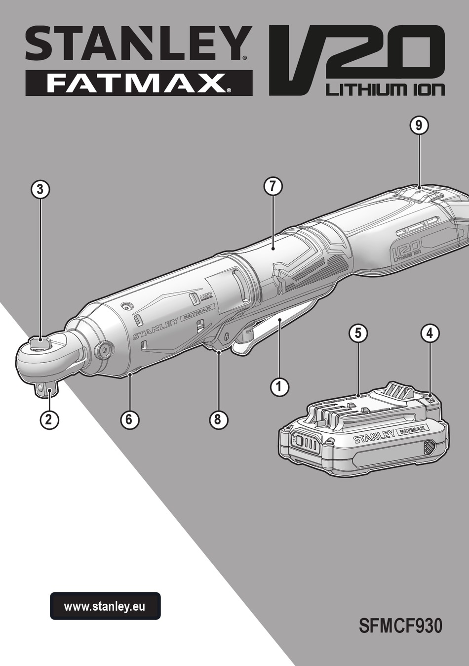 STANLEY FATMAX SFMCF930 ORIGINAL INSTRUCTIONS MANUAL Pdf Download