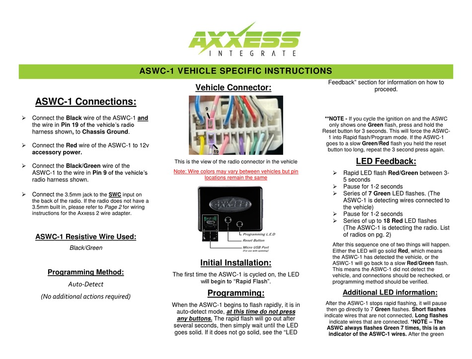 AXESS ASWC1 INSTRUCTIONS Pdf Download ManualsLib