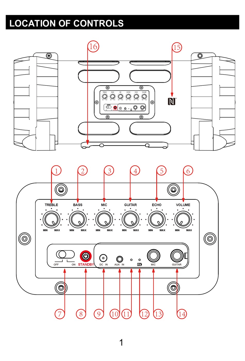 BLAUPUNKT BPE1008BT OPERATING INSTRUCTIONS Pdf Download ManualsLib