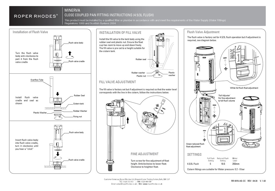 ROPER RHODES MINERVA FITTING INSTRUCTIONS Pdf Download ManualsLib