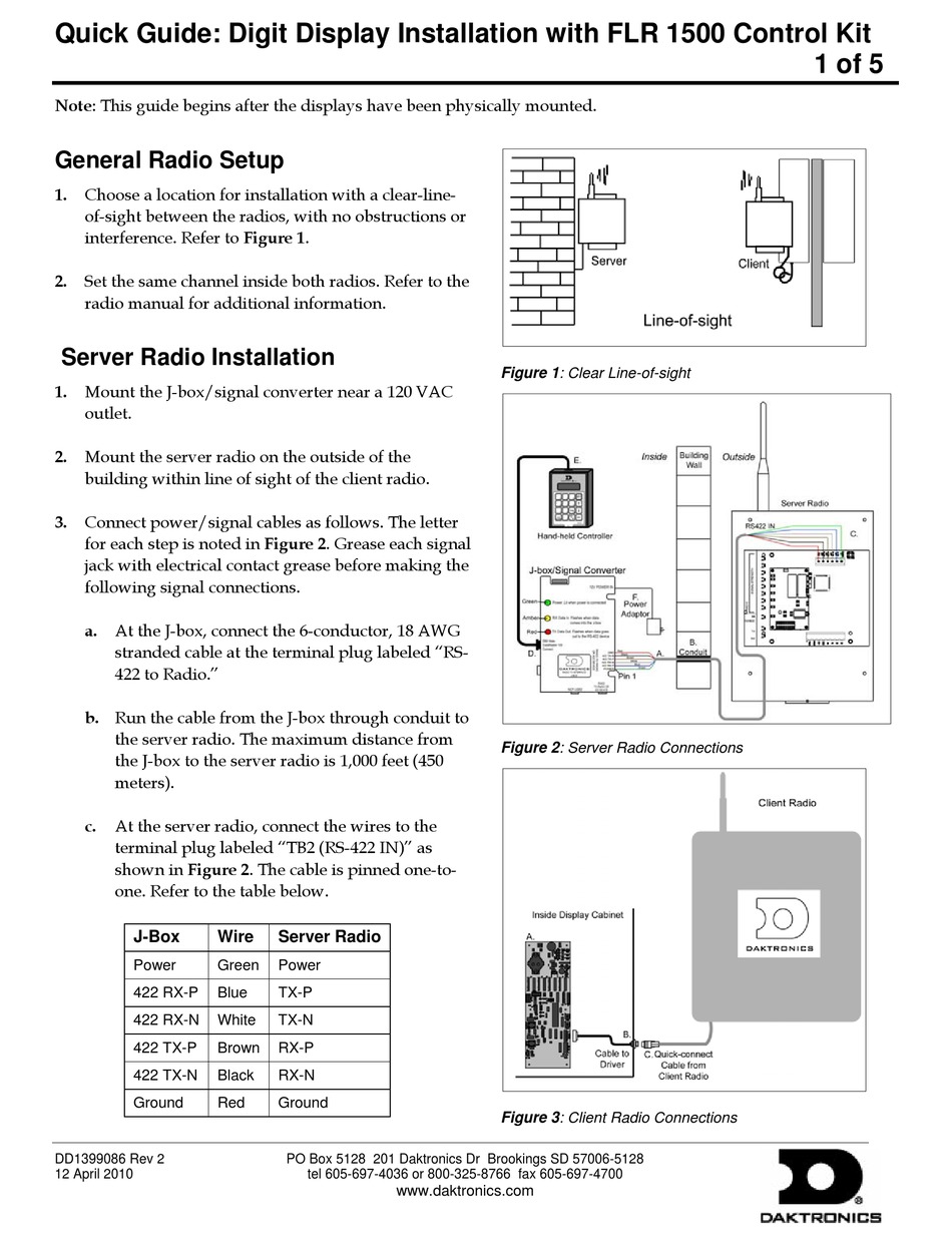 DAKTRONICS FLR 1500 INSTALLATION Pdf Download ManualsLib