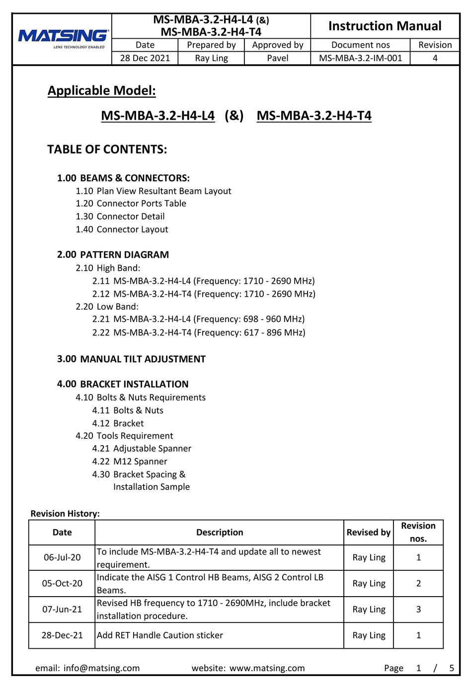 MATSING MSMBA3.2H4L4 INSTRUCTION MANUAL Pdf Download ManualsLib