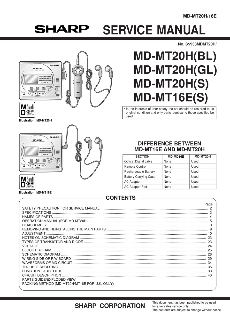 SHARP MDMT20H(BL) SERVICE MANUAL Pdf Download ManualsLib