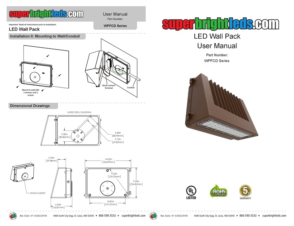 SUPERBRIGHTLEDS WPFCD SERIES USER MANUAL Pdf Download ManualsLib