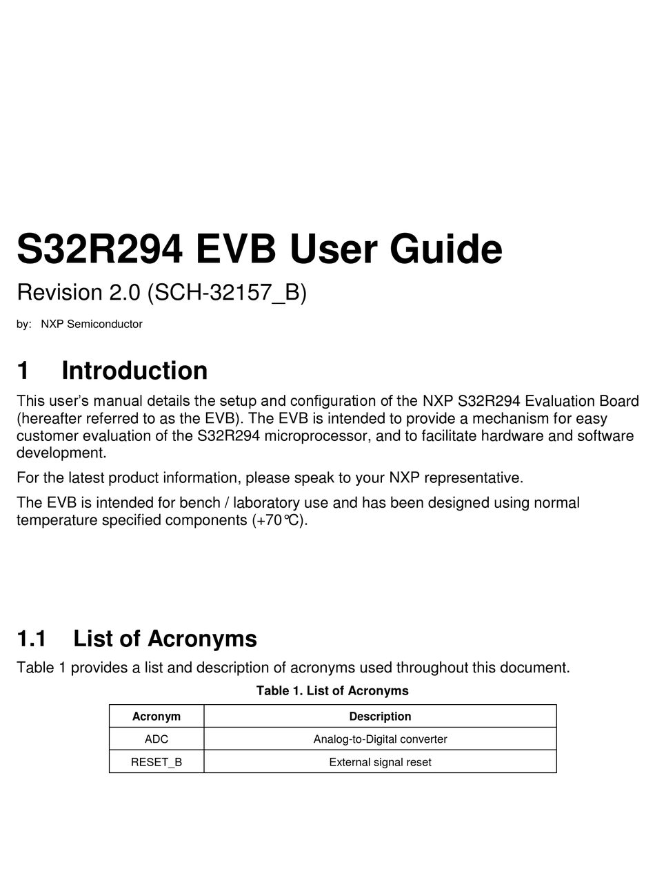 NXP SEMICONDUCTORS S32R294 USER MANUAL Pdf Download ManualsLib