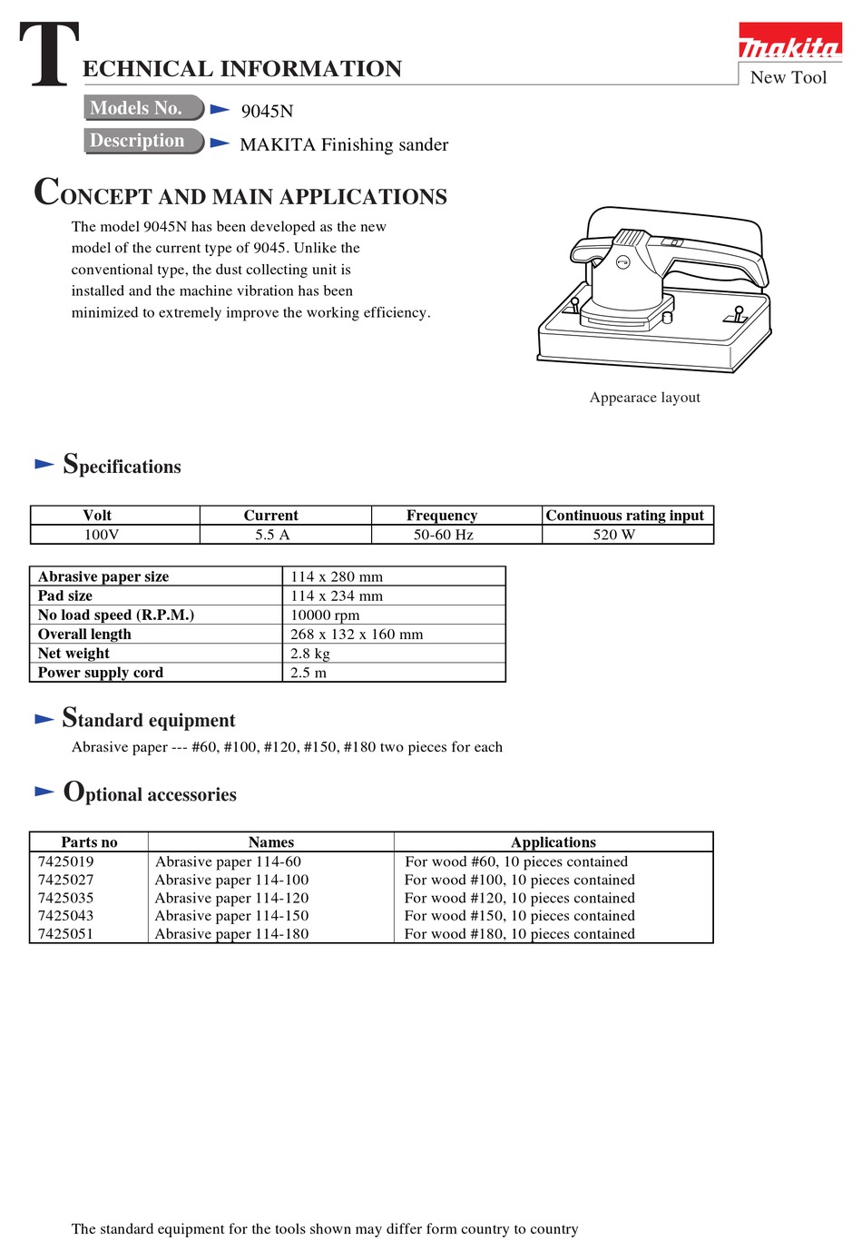 MAKITA 9045N TECHNICAL INFORMATION Pdf Download | ManualsLib