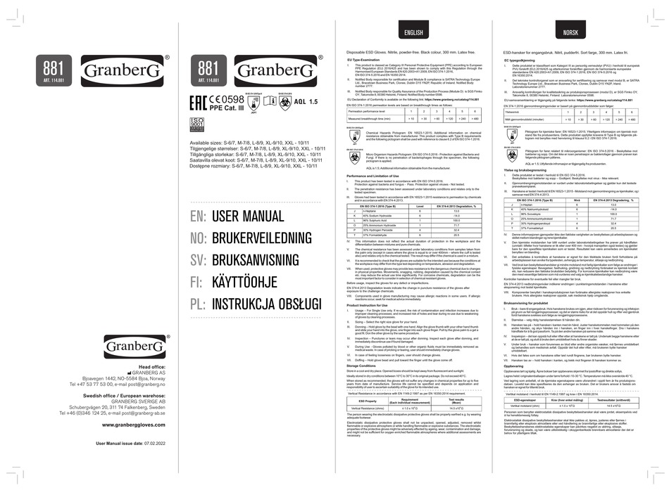 GRANBERG 881 USER MANUAL Pdf Download | ManualsLib