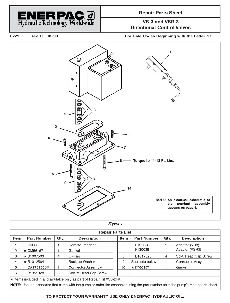 ENERPAC VS-3 REPAIR PARTS SHEET Pdf Download | ManualsLib