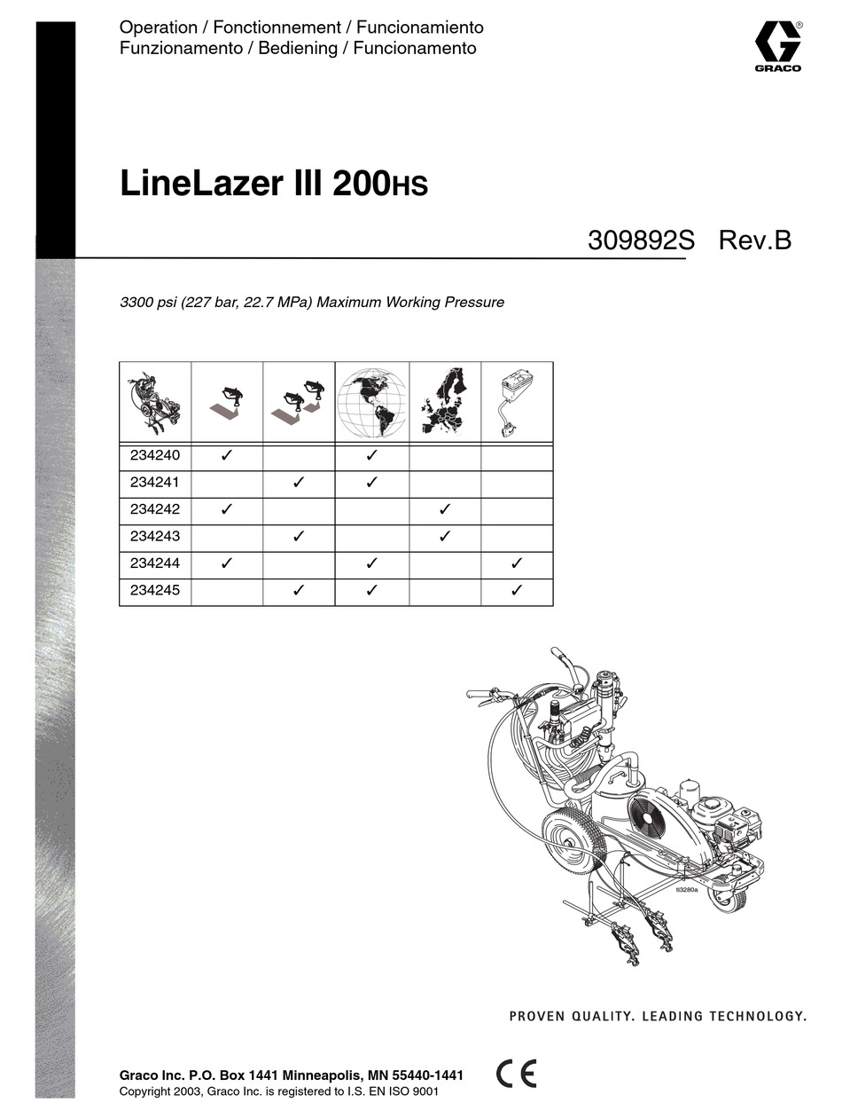 GRACO LINELAZER III 200HS OPERATION Pdf Download | ManualsLib