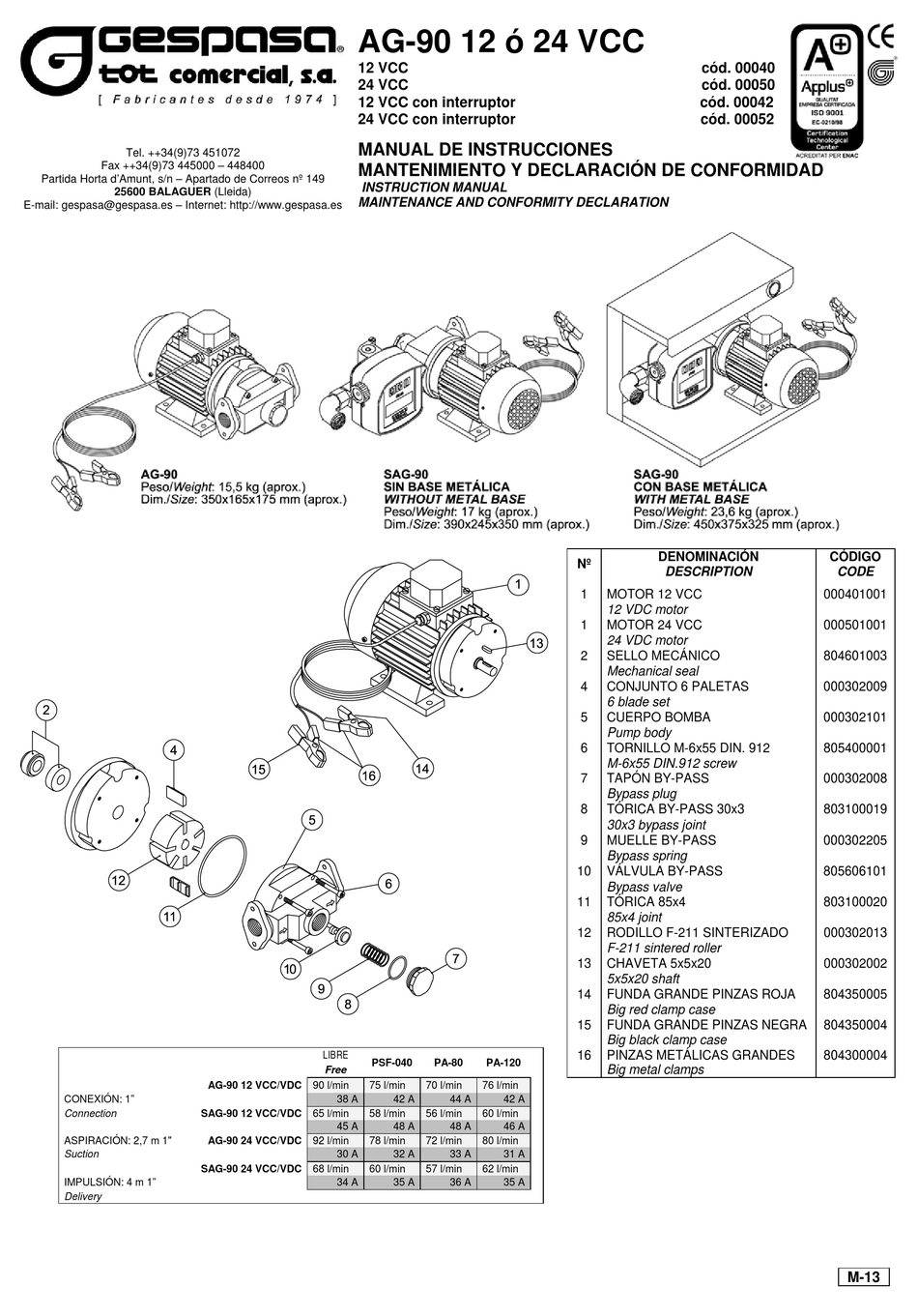 GESPASA AG-90 INSTRUCTION MANUAL Pdf Download | ManualsLib