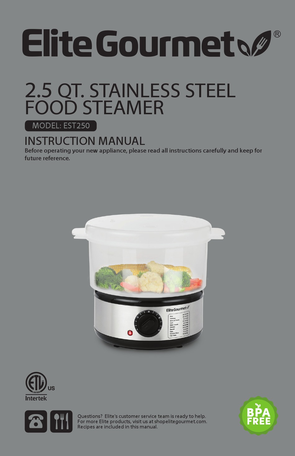 ELITE GOURMET EST250 INSTRUCTION MANUAL Pdf Download ManualsLib
