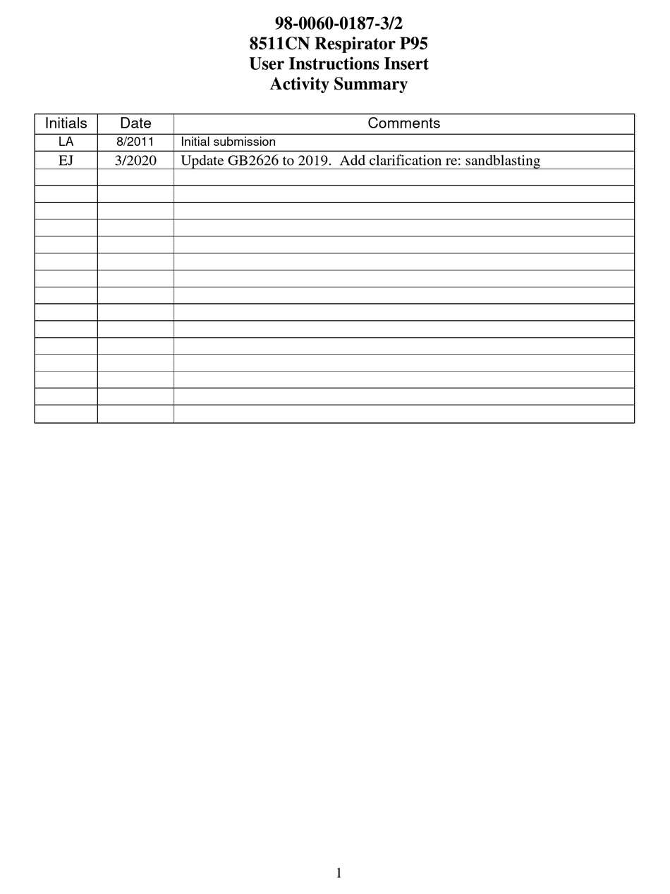 3M 8511CN USER INSTRUCTIONS Pdf Download | ManualsLib